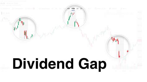 gap stock dividend